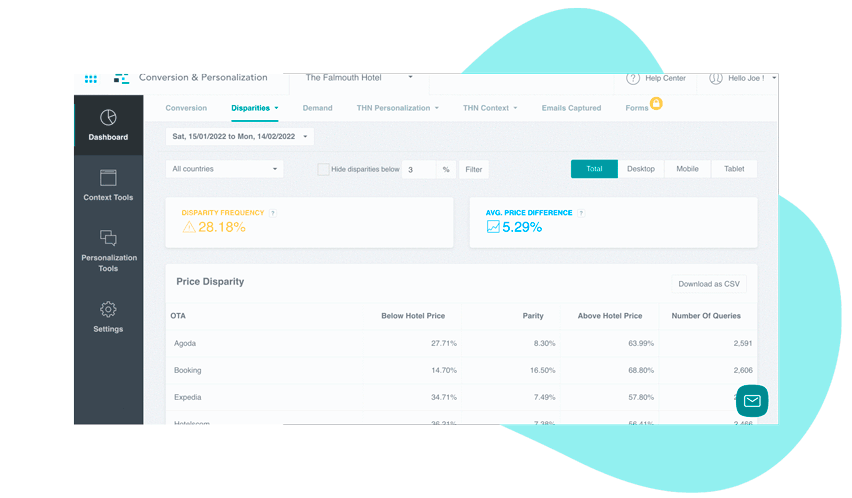 Disparities-Dashboard