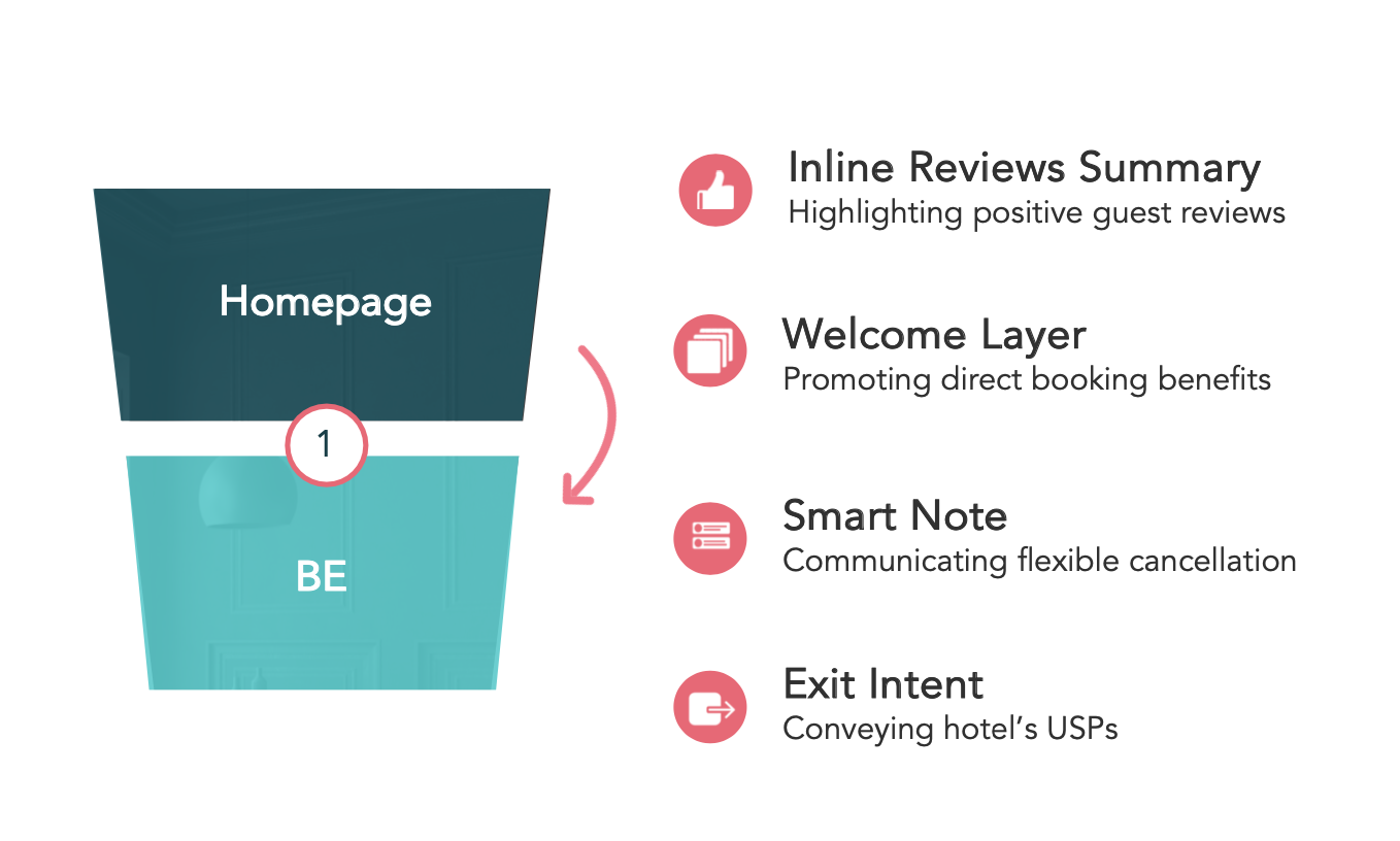 Screenshot 2023-07-13 at 09.01.30