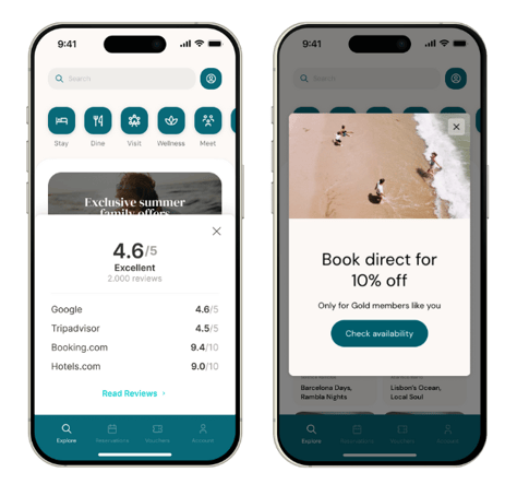 User opens app 1-3 days before check-in (14)